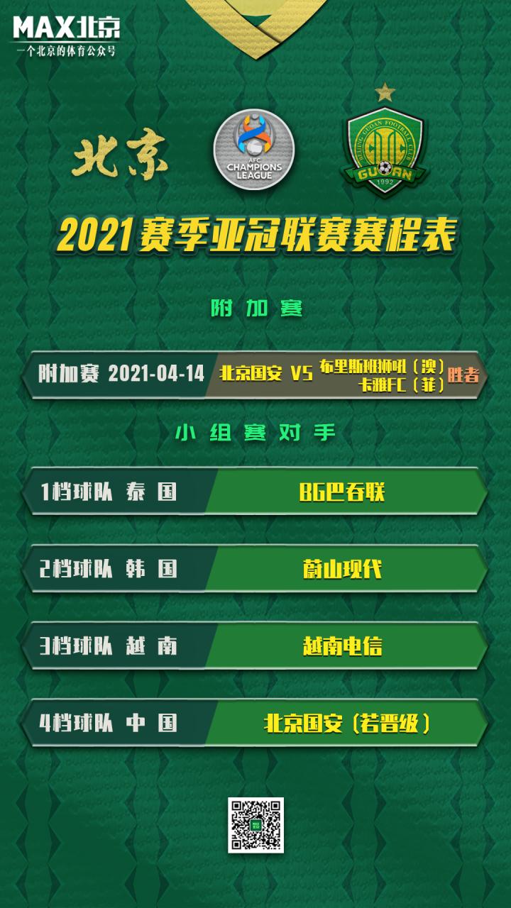 北京国安内部会议纪要流出——冲刺阶段再遭质疑，亚冠使命明确，数据层面出现新趋势的简单介绍